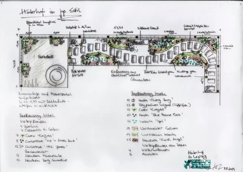 rundum Galabau GmbH – Planung eines Hinterhofs im japanischen Stil mit klaren Linien, Natursteinen und harmonischer Bepflanzung